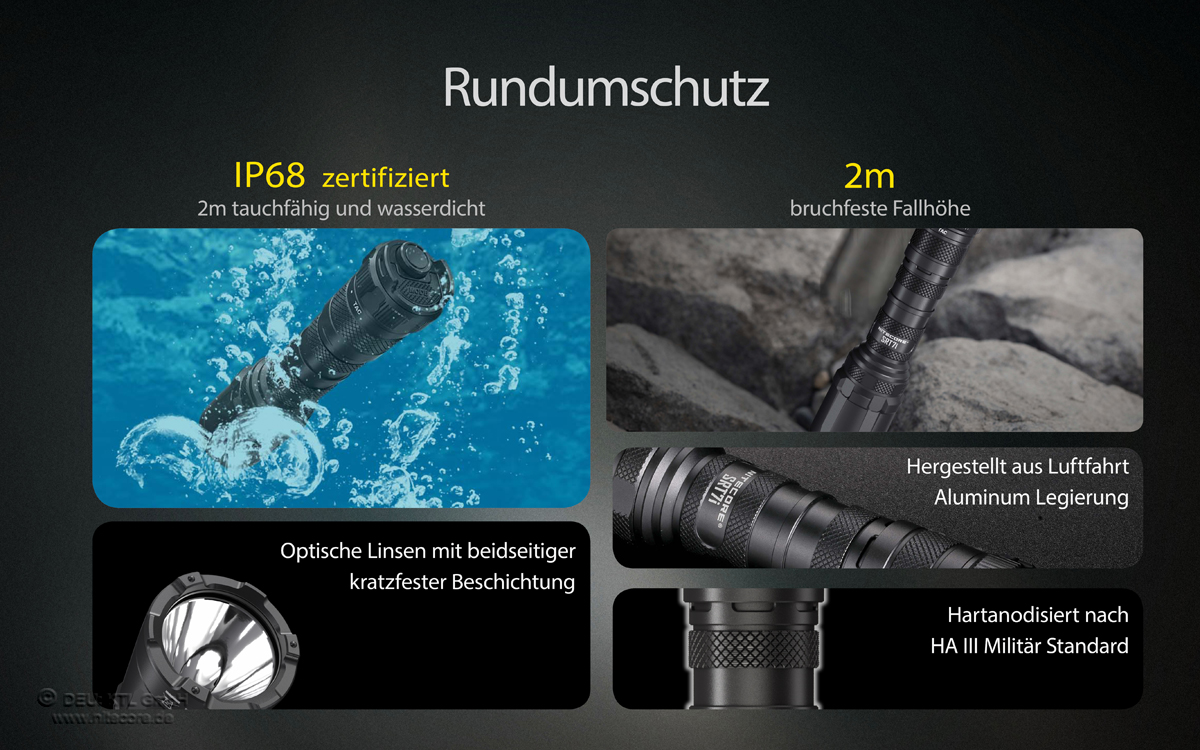 Nitecore SRT7i Taktische Kompakt-Lampe